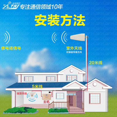 4G手機(jī)信號放大器跟5G手機(jī)信號增強(qiáng)器一樣嗎?